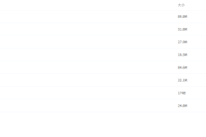 圭角社用户专享：蓝海虚拟资源cps项目